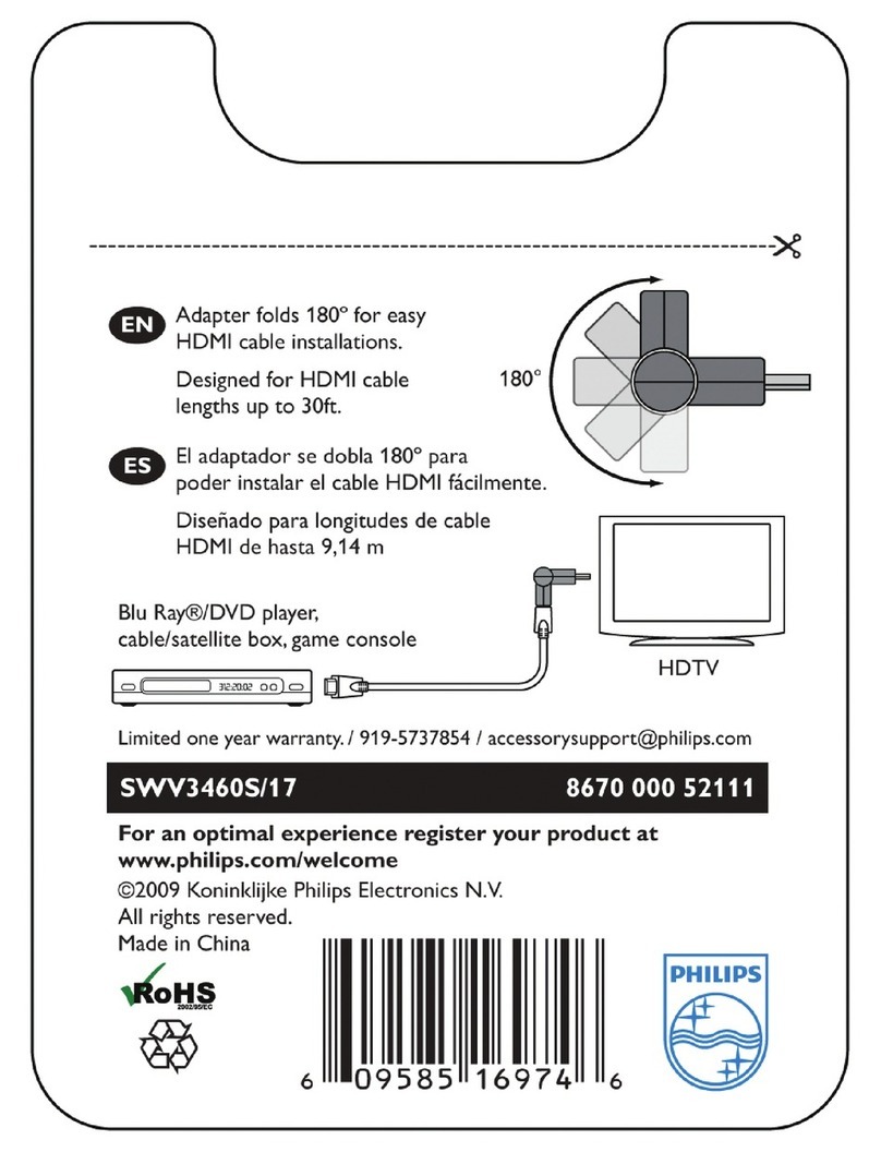 Philips SWV3460S/17 datasheet