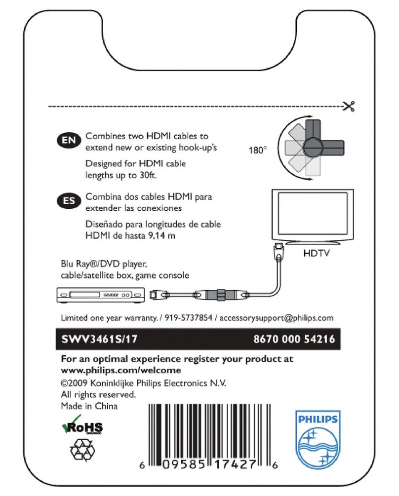 Philips SWV3461S/17 datasheet