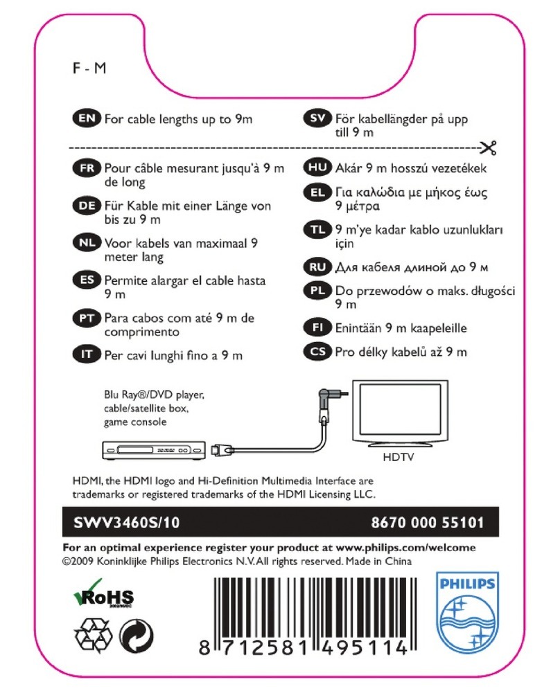 Philips SWV3460S/10 User manual