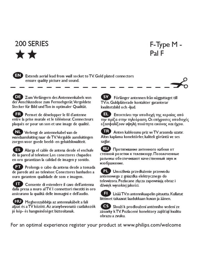 Philips SWV4157S/10 User manual Philips SWV4157S/10 User manual