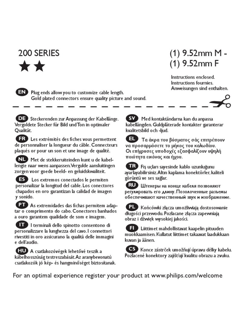 Philips SWV4159S/10 User manual