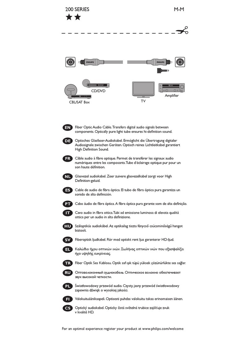 Philips SWA4302S/10 Owner's manual Philips SWA4302S/10 Owner's manual
