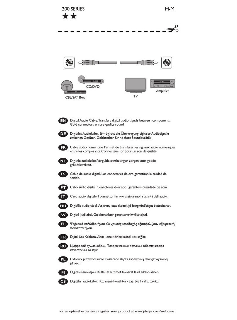 Philips SWA4201S/10 Information