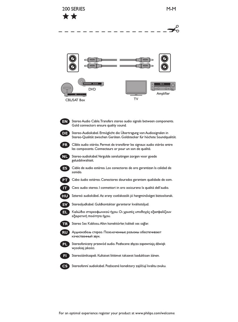 Philips SWA4521S/10 Owner's manual