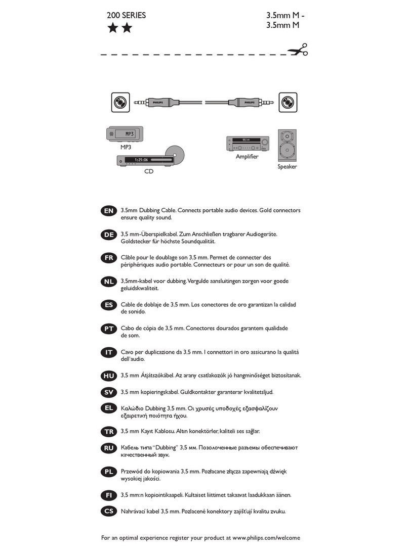Philips SWA4522S/10 User manual Philips SWA4522S/10 User manual
