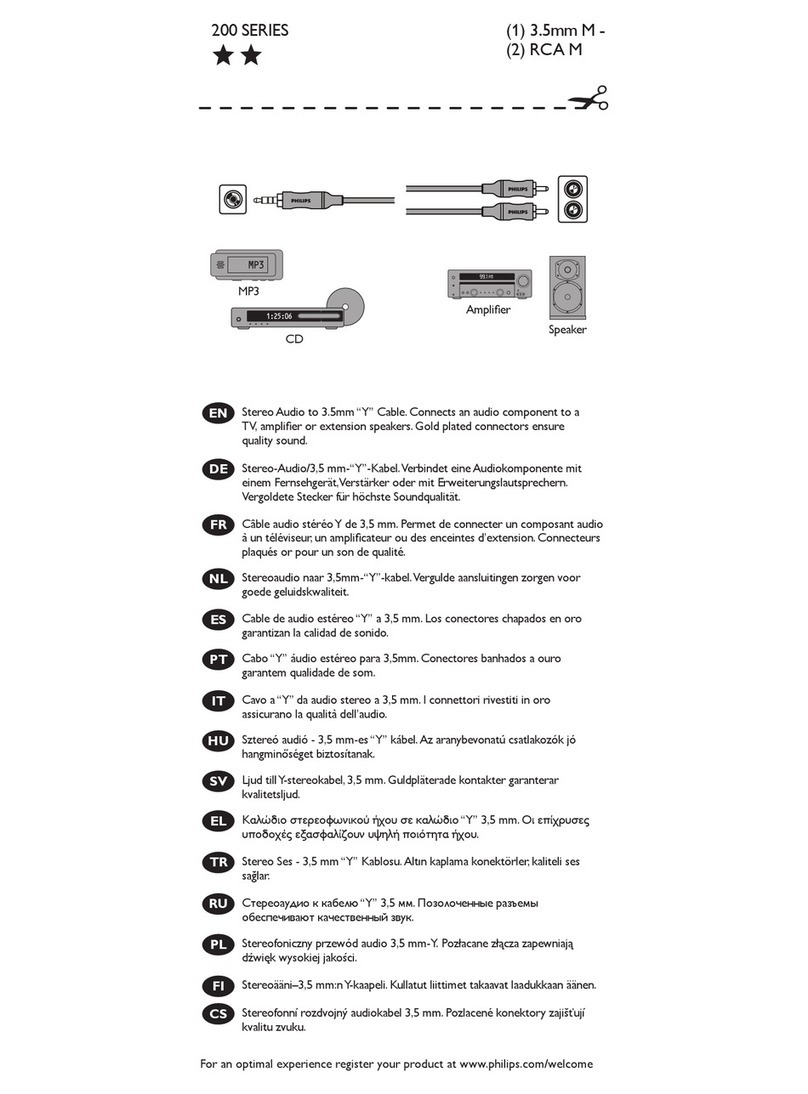 Philips SWA4527S/10 Information Philips SWA4527S/10 Information