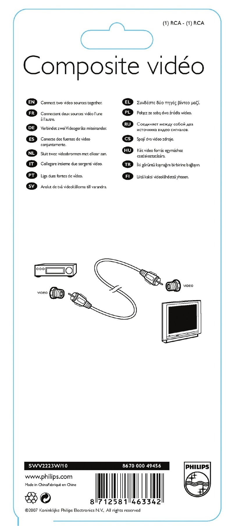 Philips SWV2223W/10 User manual