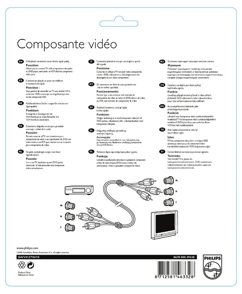 Philips SWV4127W/10 User manual Philips SWV4127W/10 User manual