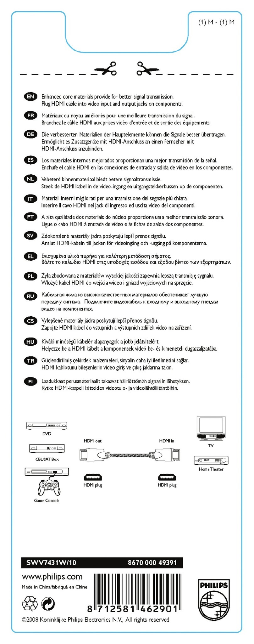 Philips SWV7431W/10 Instruction