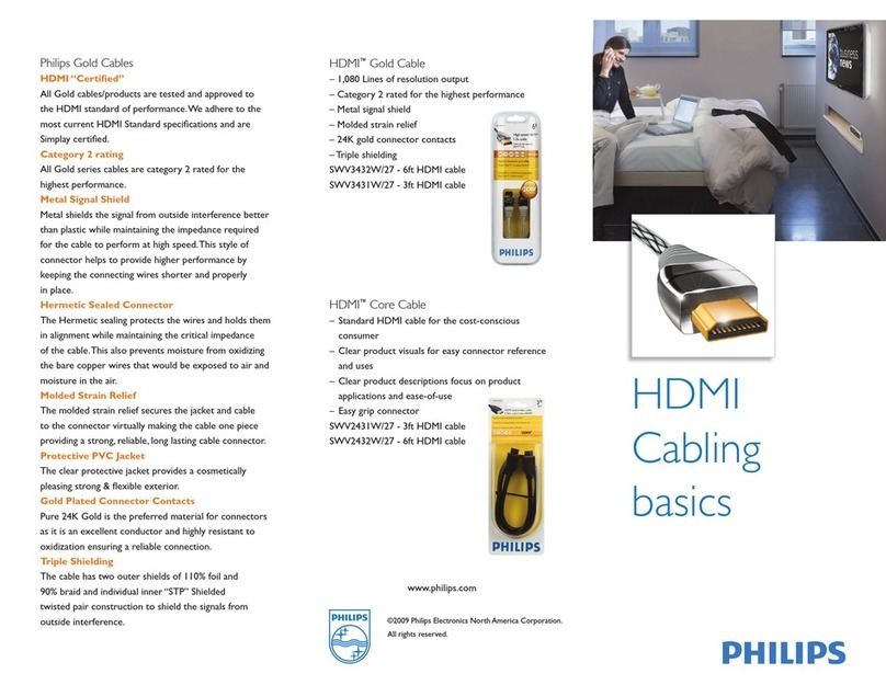 Philips SWV3432W/27 User manual