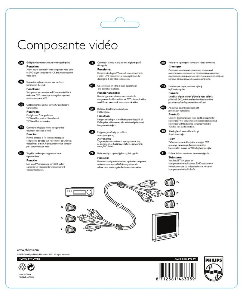 Philips SWV4128W/10 User manual