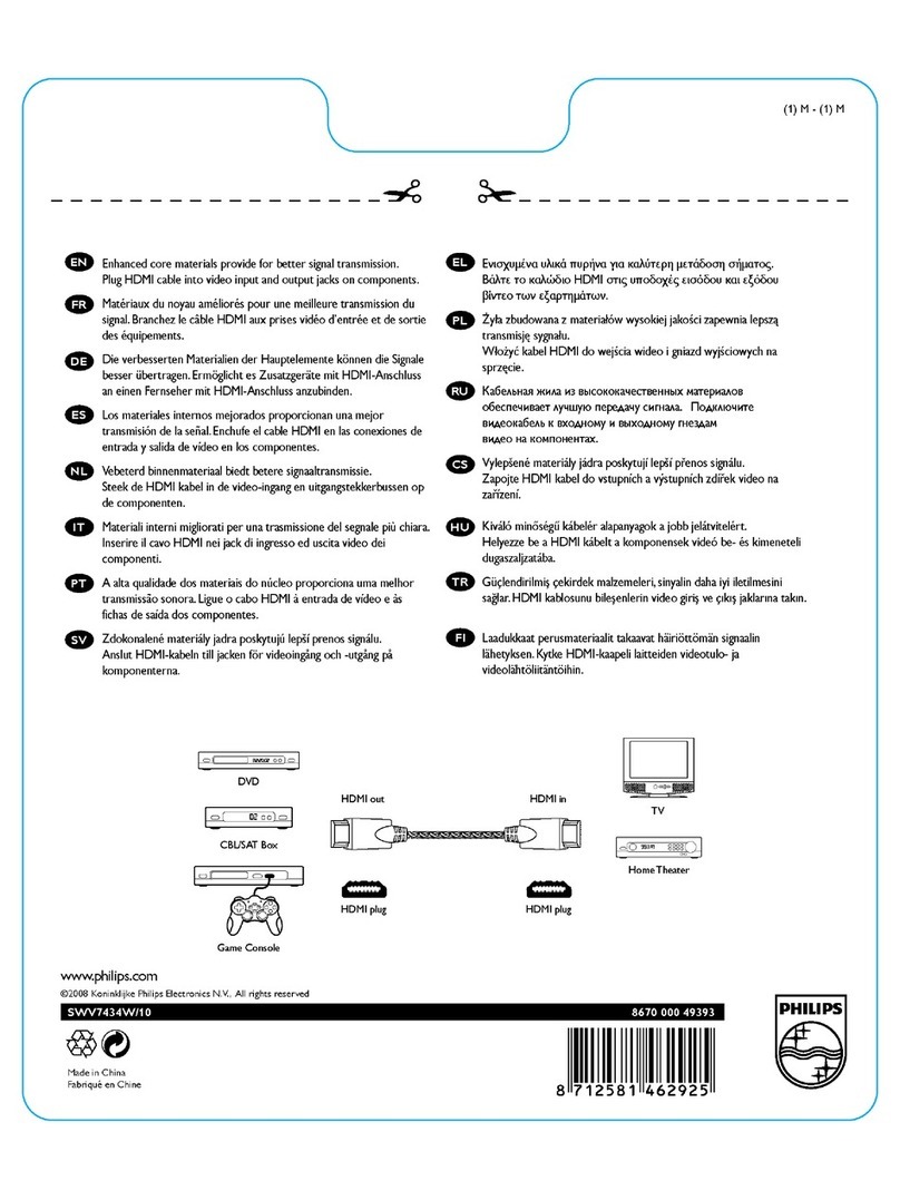 Philips SWV7434W/10 User manual Philips SWV7434W/10 User manual