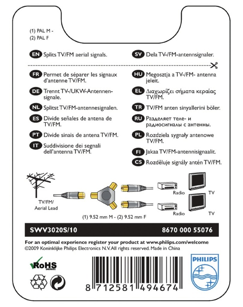 Philips SWV3020S/10 user manual