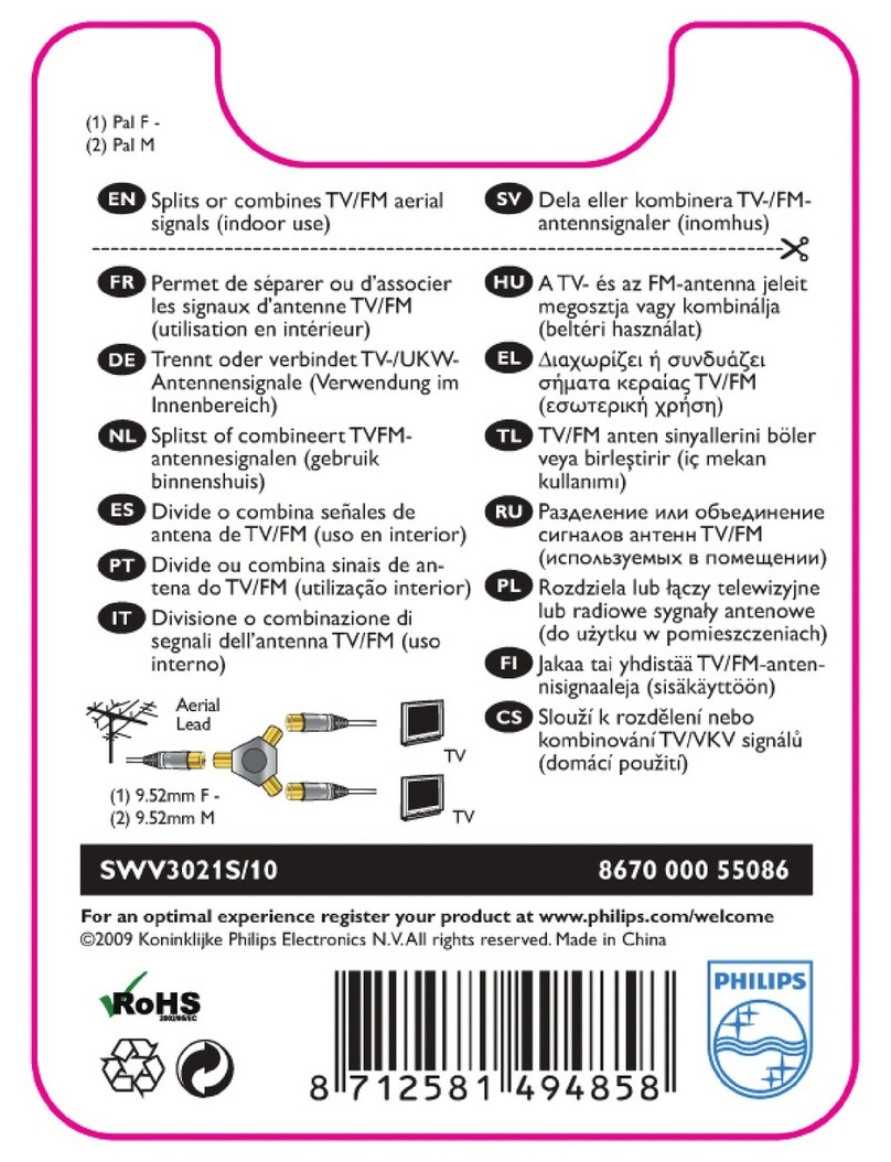 Philips SWV3021S/10 user manual
