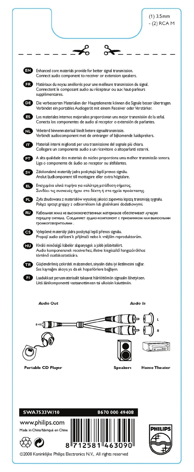 Philips SWA7533W/10 Information