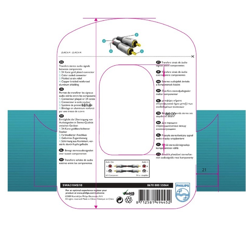 Philips SWA3104S/10 Information