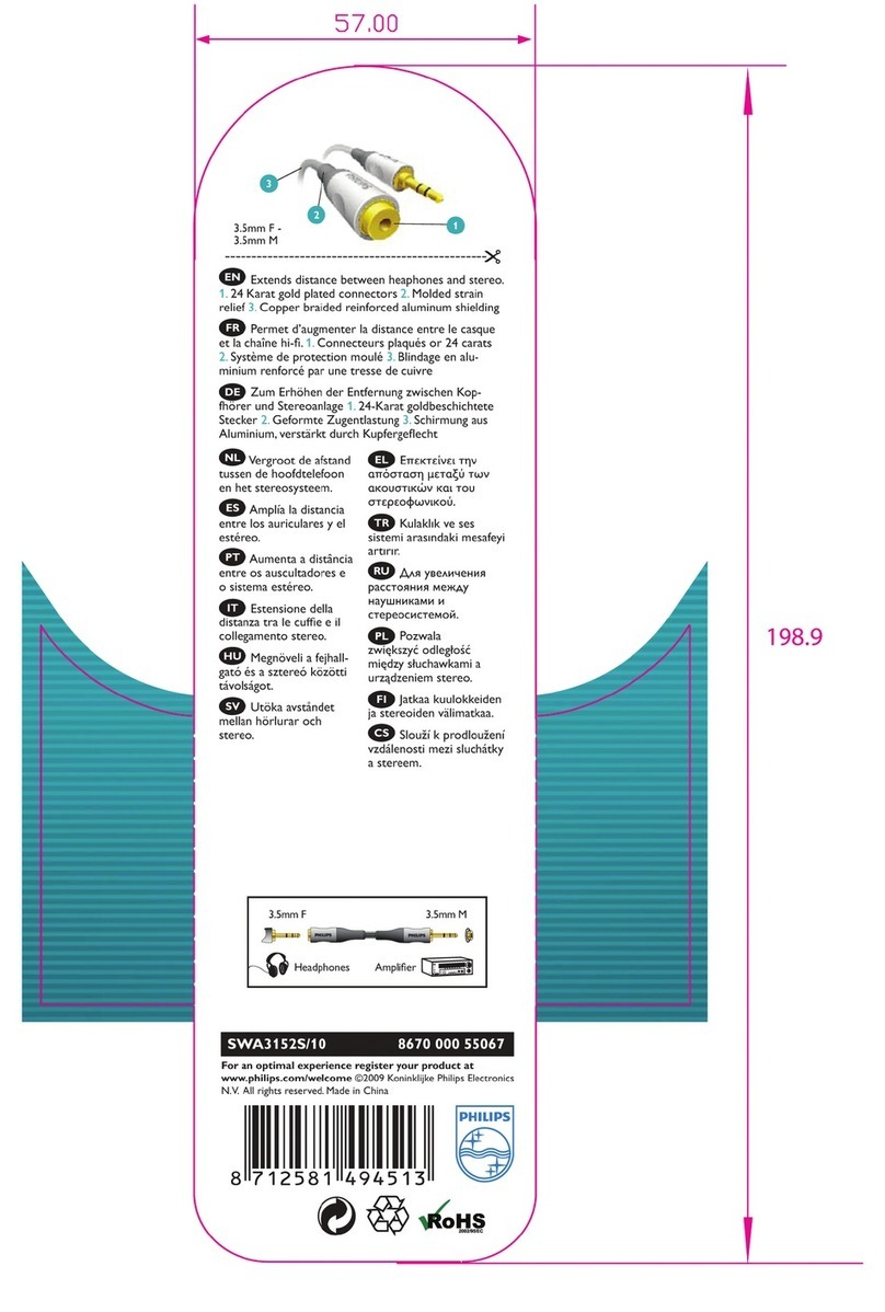 Philips SWA3152S/10 Information