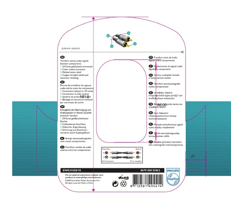 Philips SWA3103S/10 Owner's manual