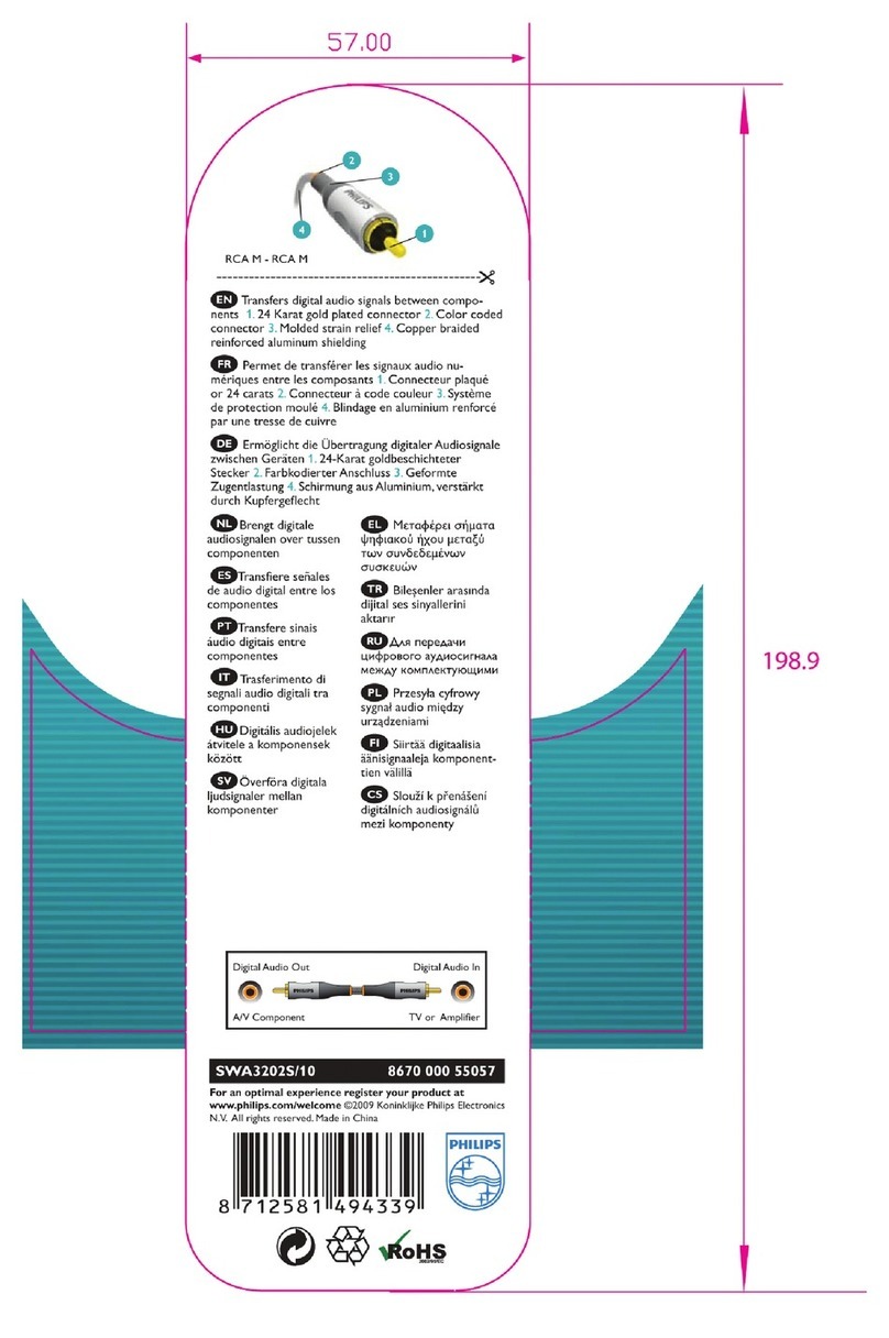Philips SWA3202S/10 Information