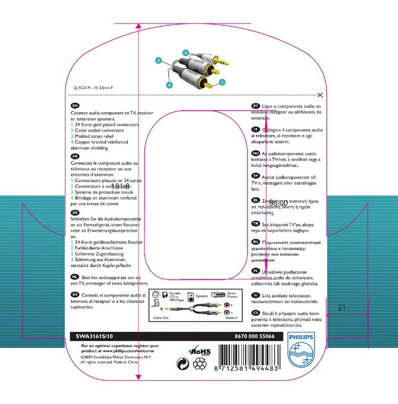 Philips SWA3161S/10 Information