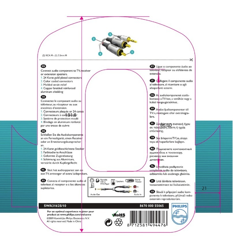Philips SWA3162S/10 Owner's manual