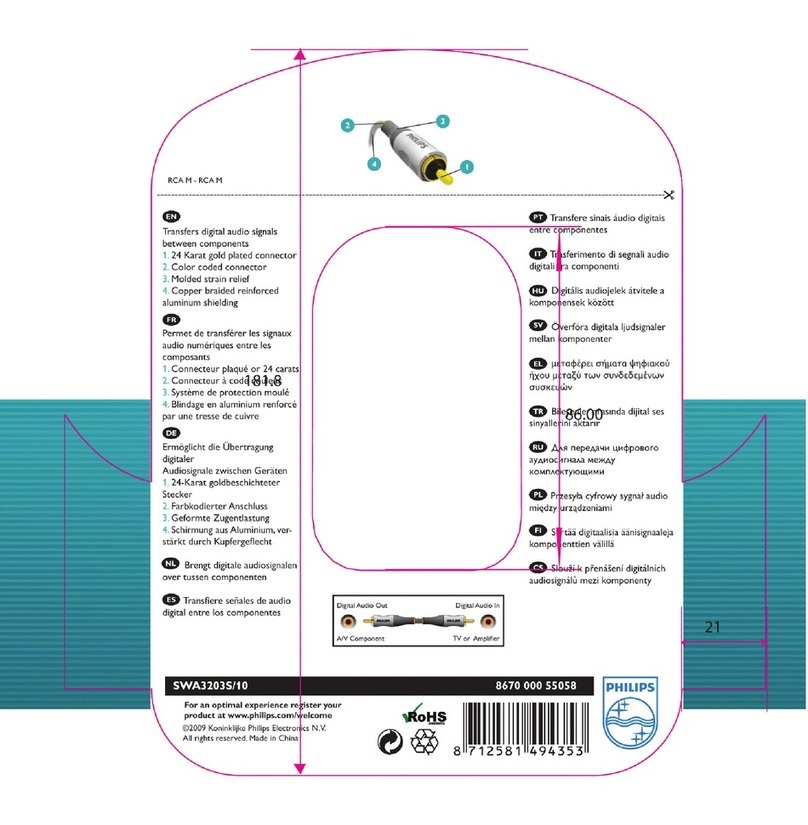 Philips SWA3203S/10 Information