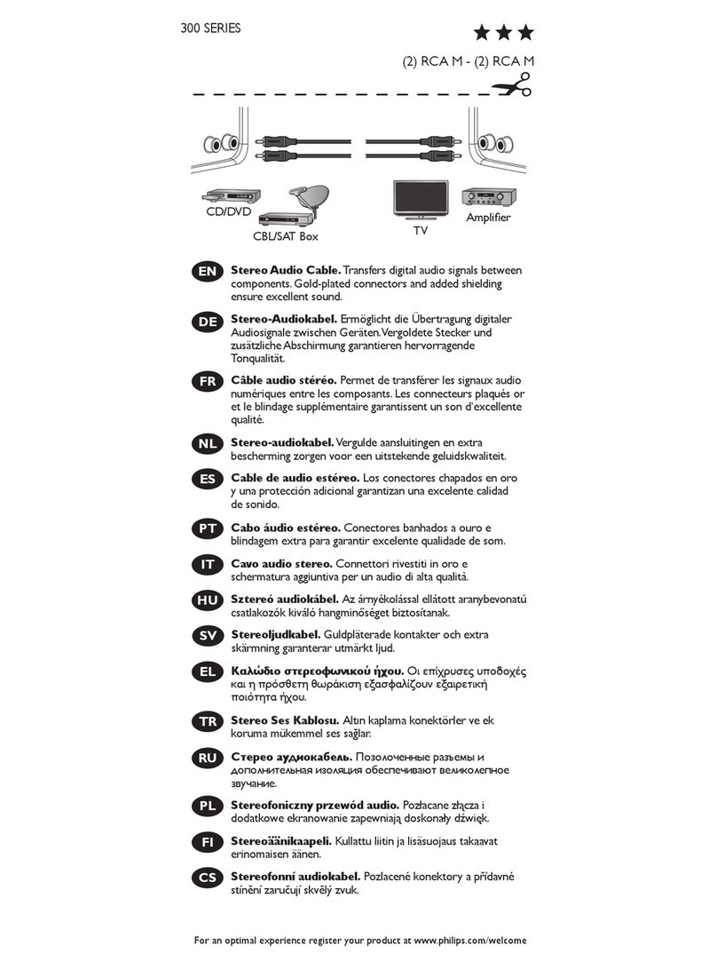 Philips Sonicare 300 SerieS Information