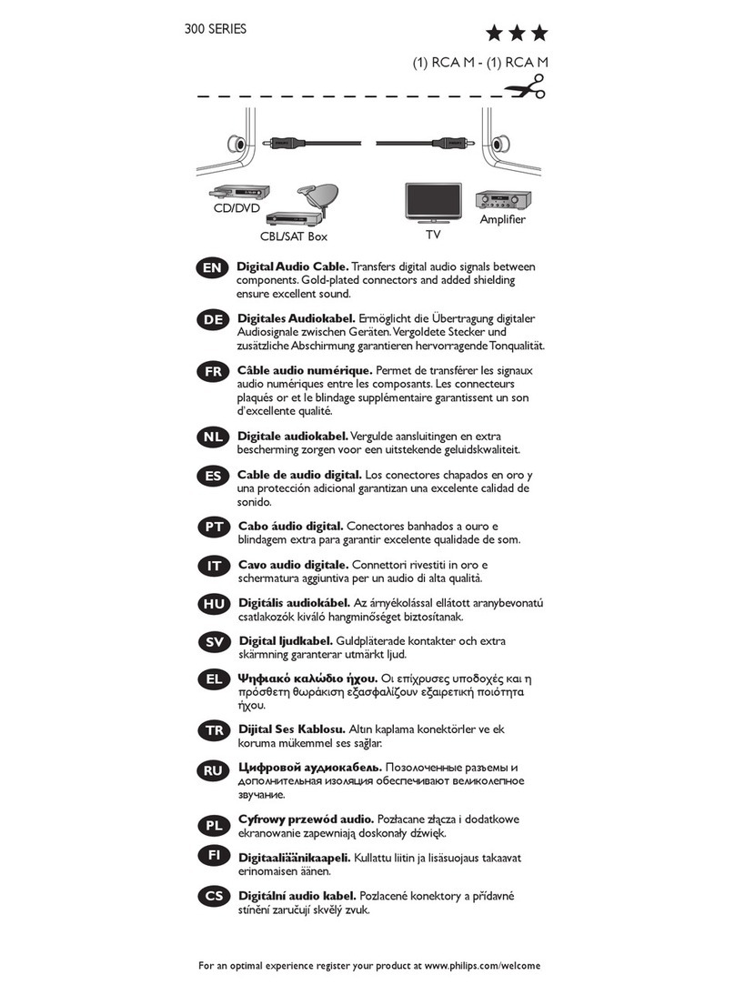 Philips Sonicare 300 SerieS Information