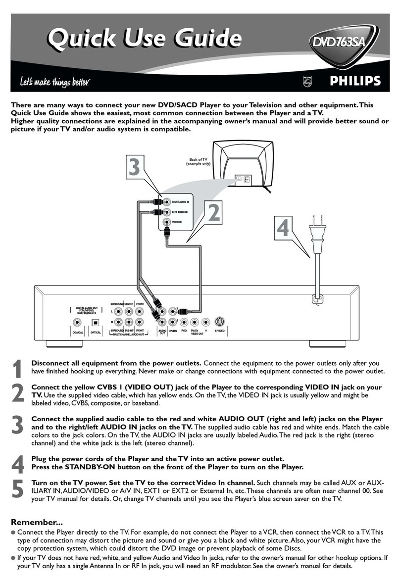 Philips DVD763SA/751 Quick use guide