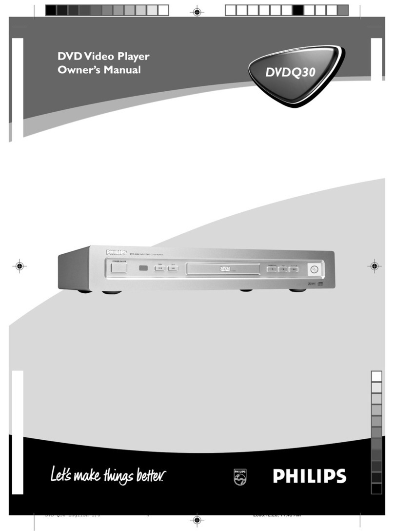Philips TW-DVDQ30/SKD User manual