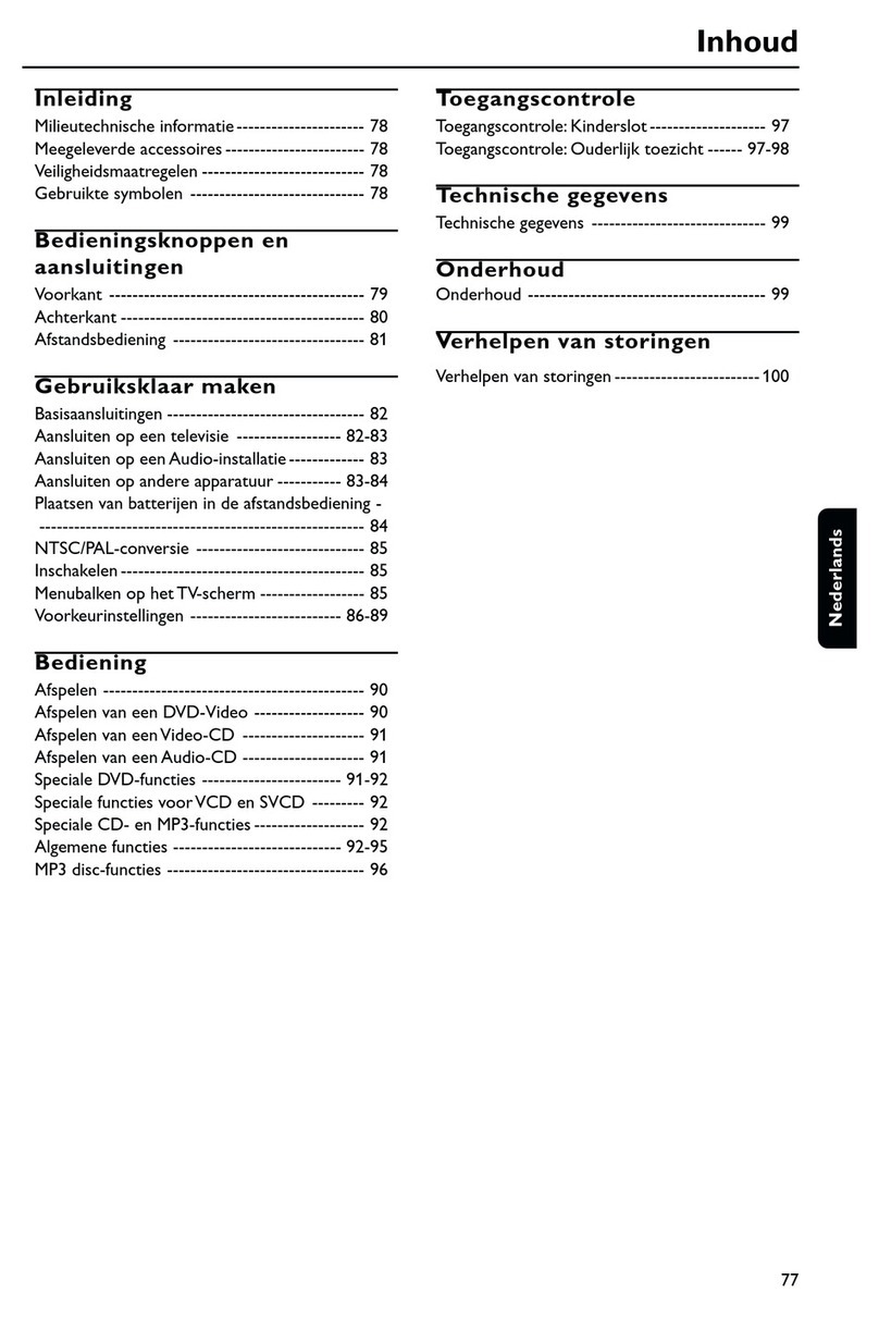 Philips DVD743HC/P00 User manual