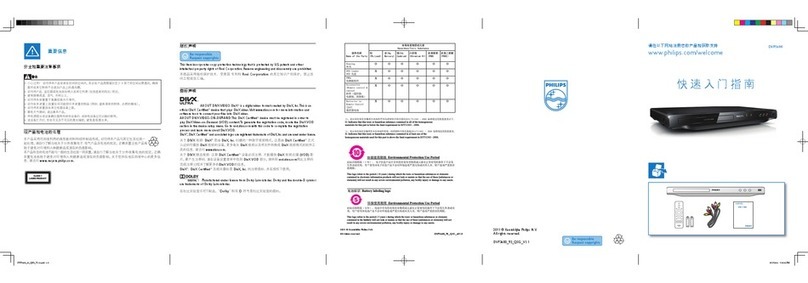 Philips DVP3600 User manual