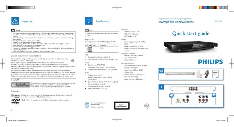 Philips DVP3608 quick start guide