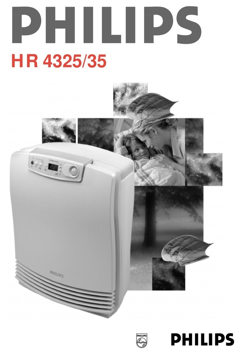 Philips HR4335/00 operating instructions