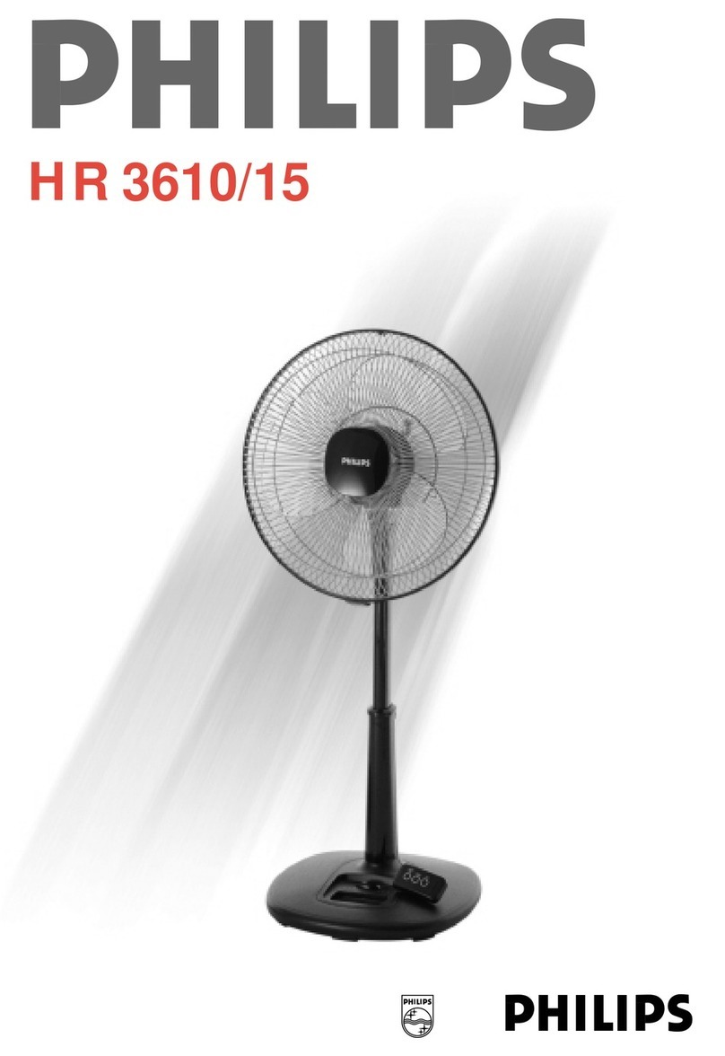 Philips HR3610/04 User manual Philips HR3610/04 User manual