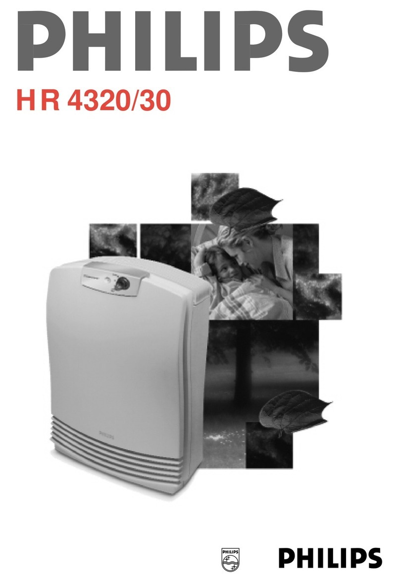 Philips HR4320/00 User manual