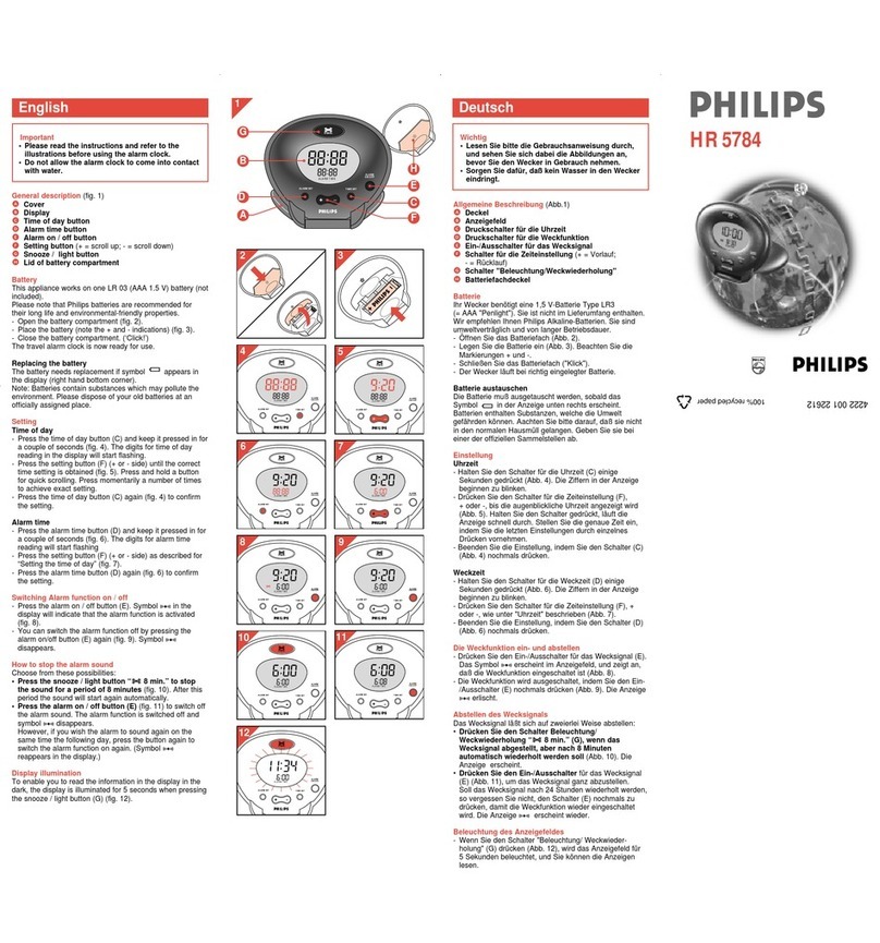 Philips HR5784/00 User manual