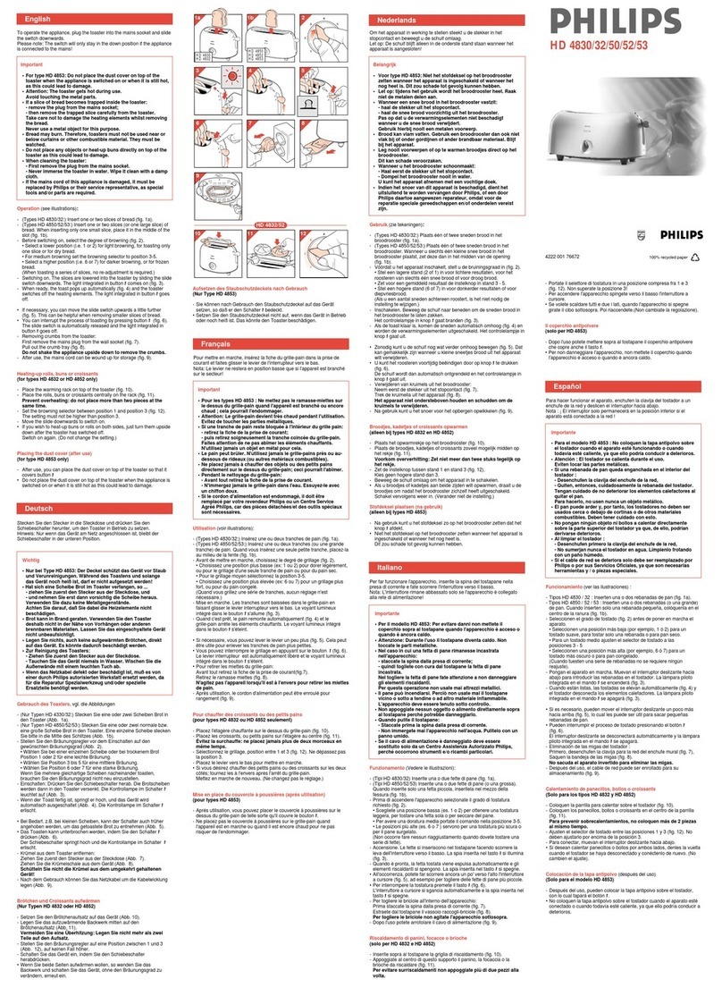Philips HD4850/00 user manual