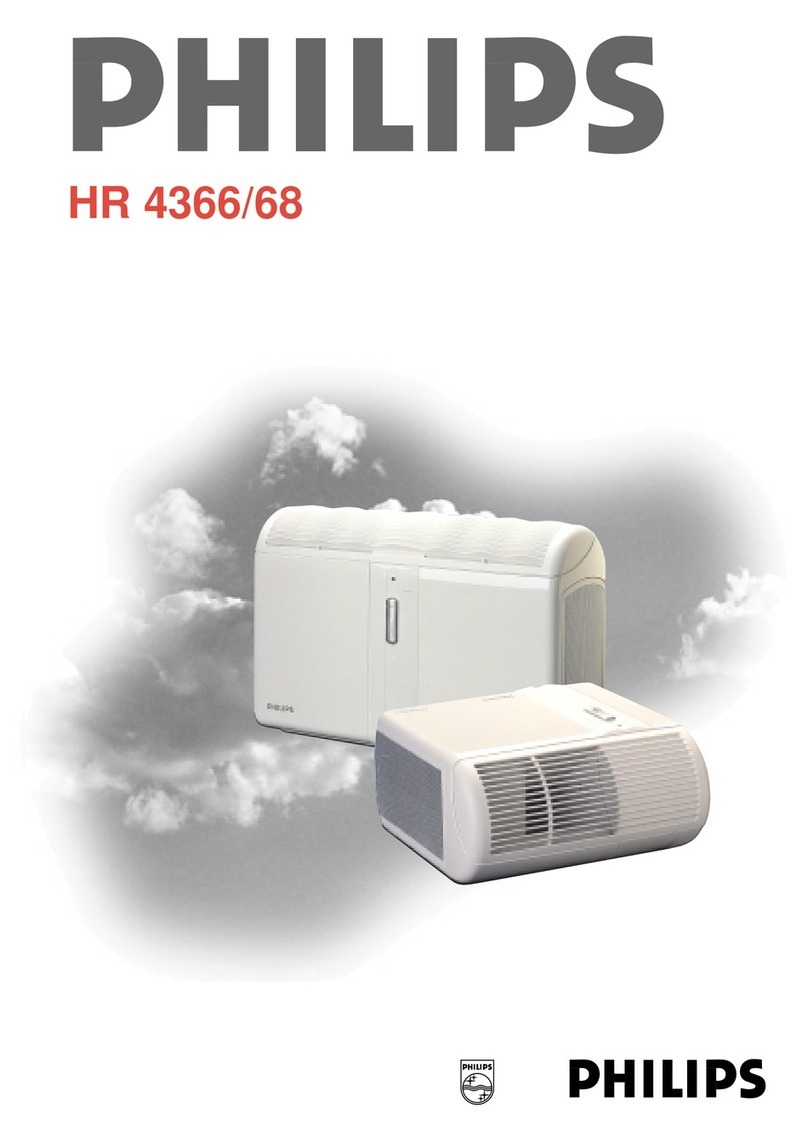 Philips HR4366/22 user manual