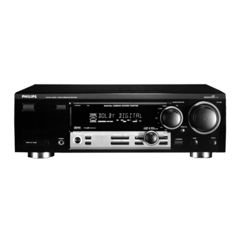 Philips FR975/00 User manual Philips FR975/00 User manual