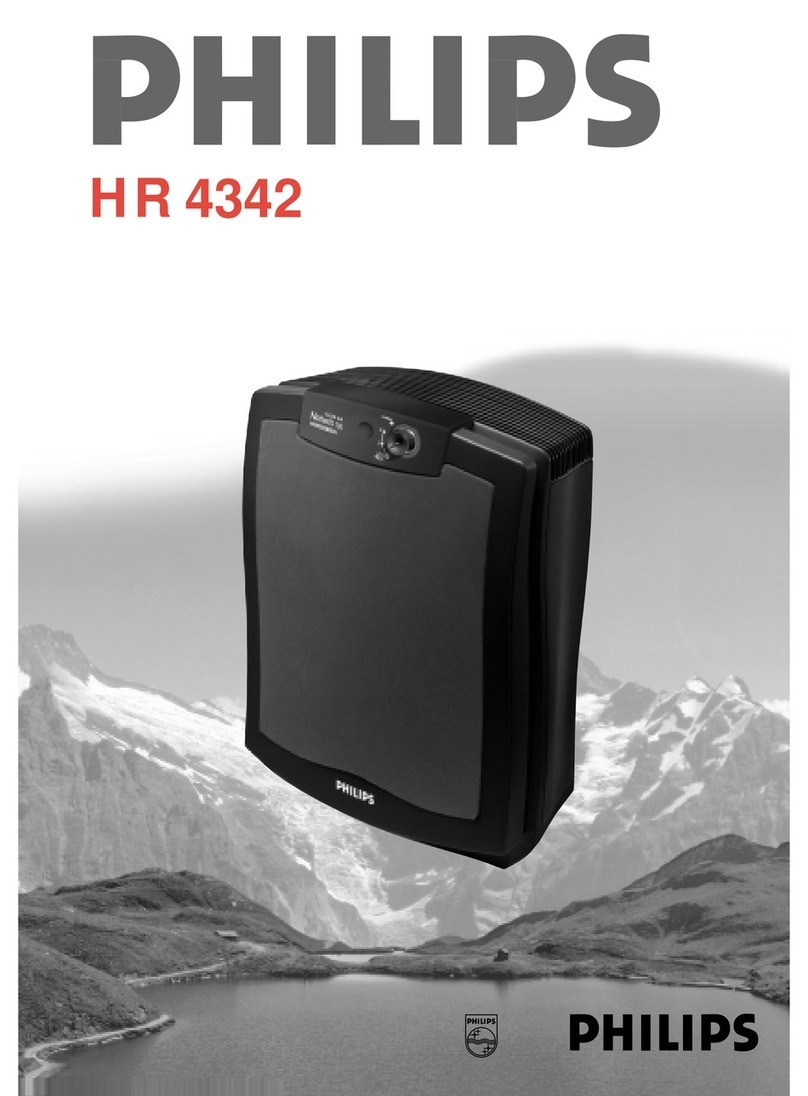 Philips HR4342/70 User manual
