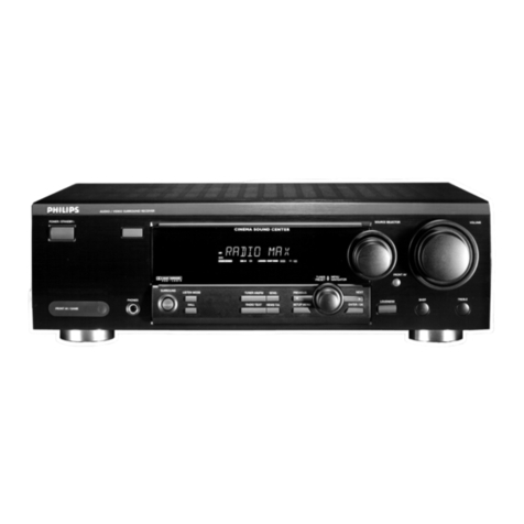 Philips FR740/00 User manual