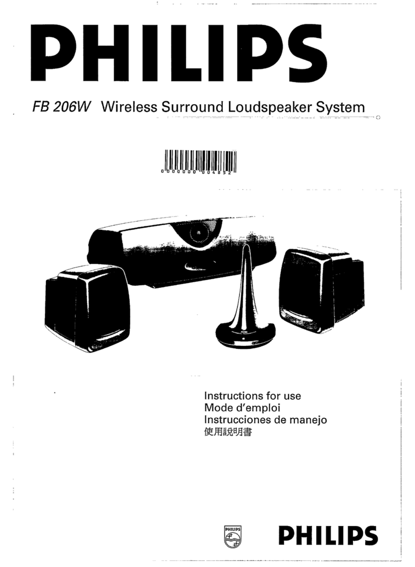 Philips FB206W/01 User manual