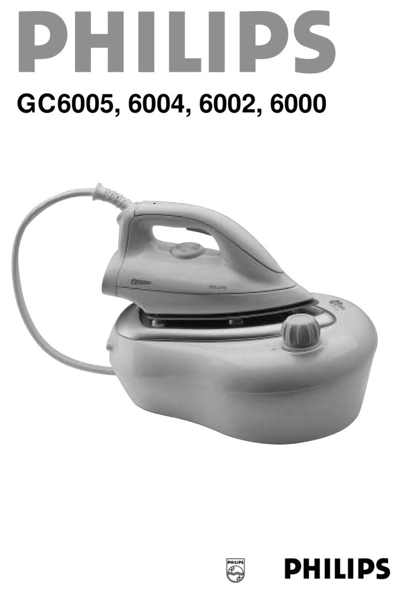 Philips GC6002/03 User manual