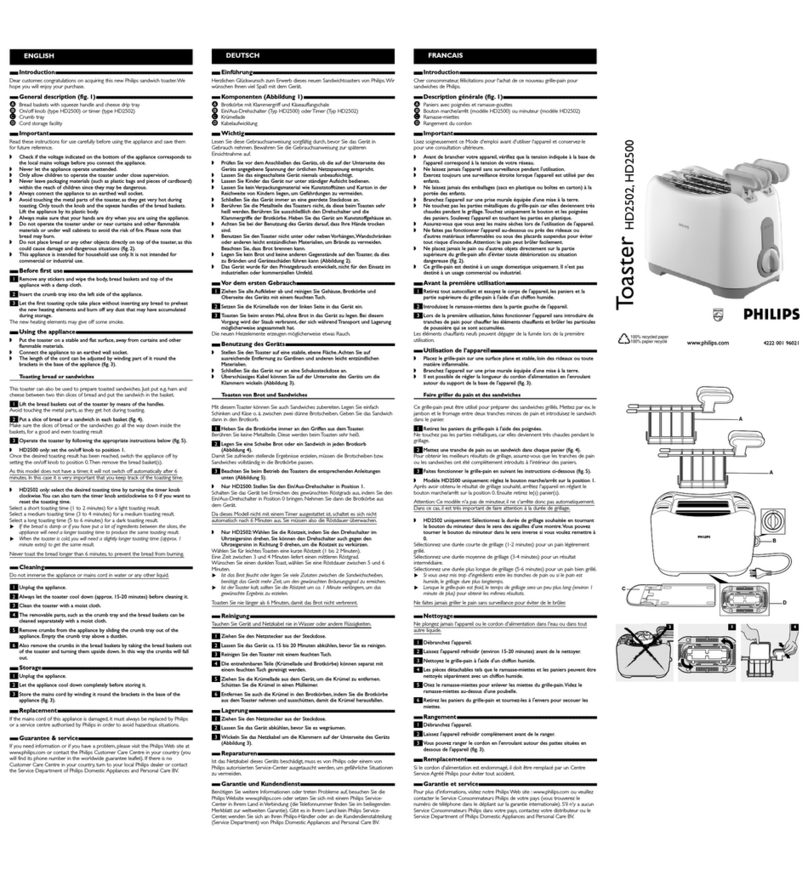 Philips HD2502 user manual