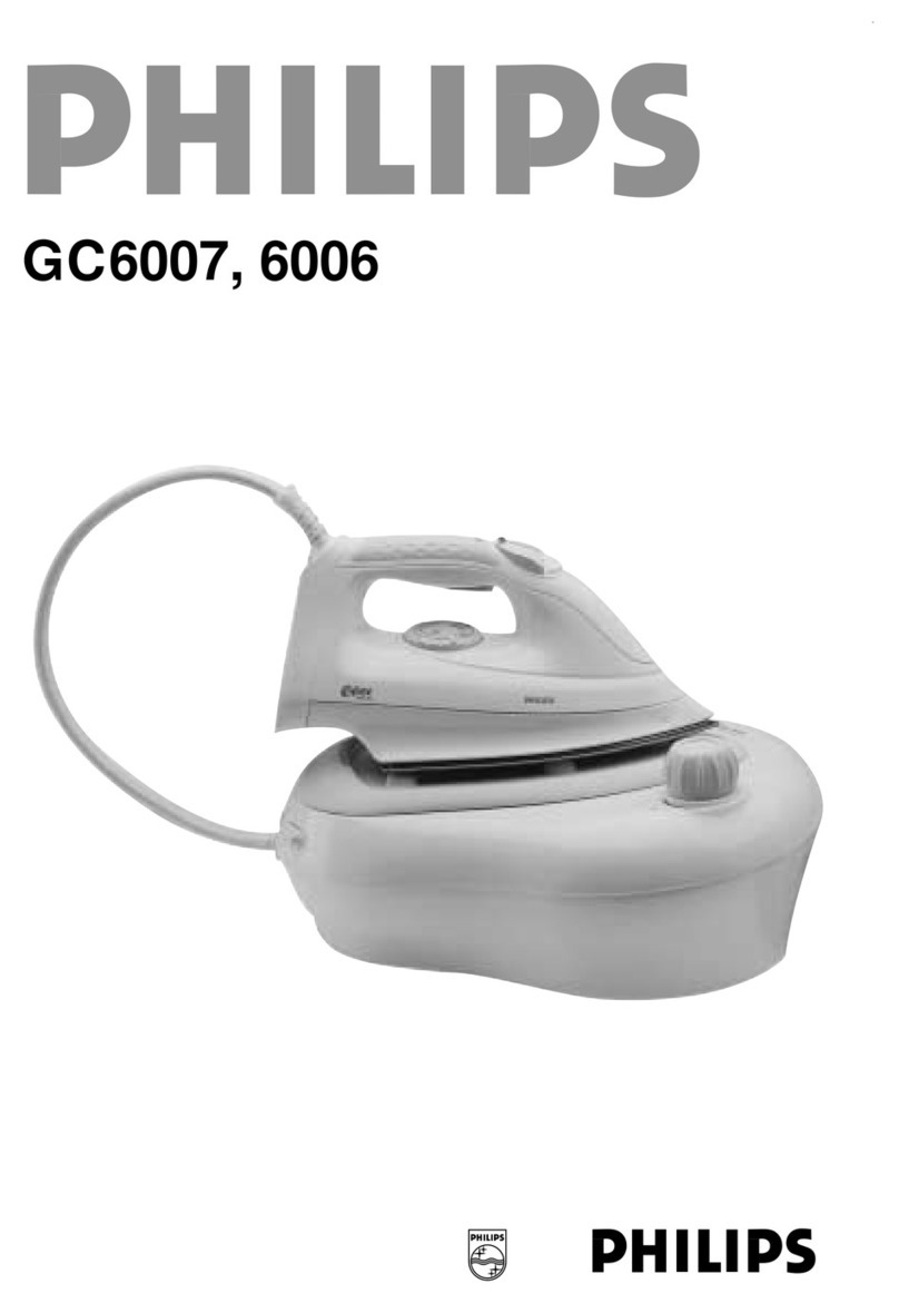 Philips GC6007/03 User manual
