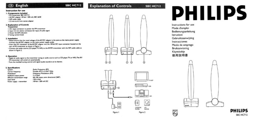 Philips SBCHC712/06 User manual