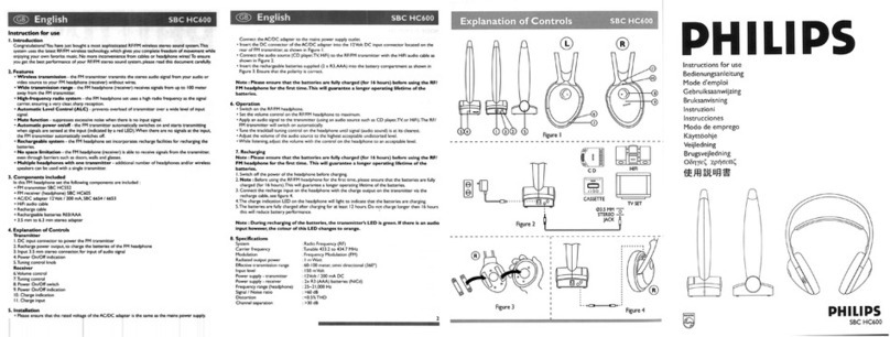 Philips SBCHC600/00 User manual