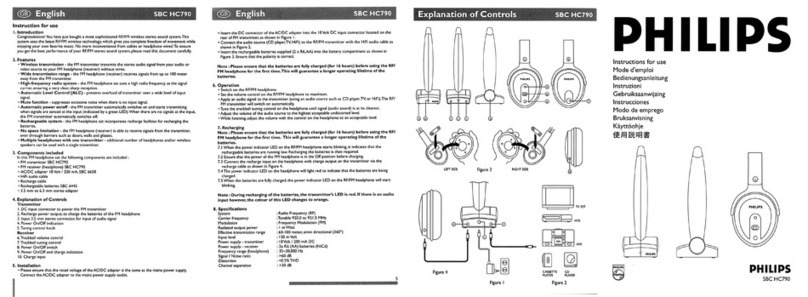 Philips SBCHC790/00 Instructions for use