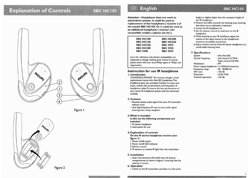 Philips SBCHC105/00 instructions